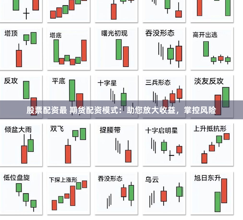 股票配资最 期货配资模式：助您放大收益，掌控风险