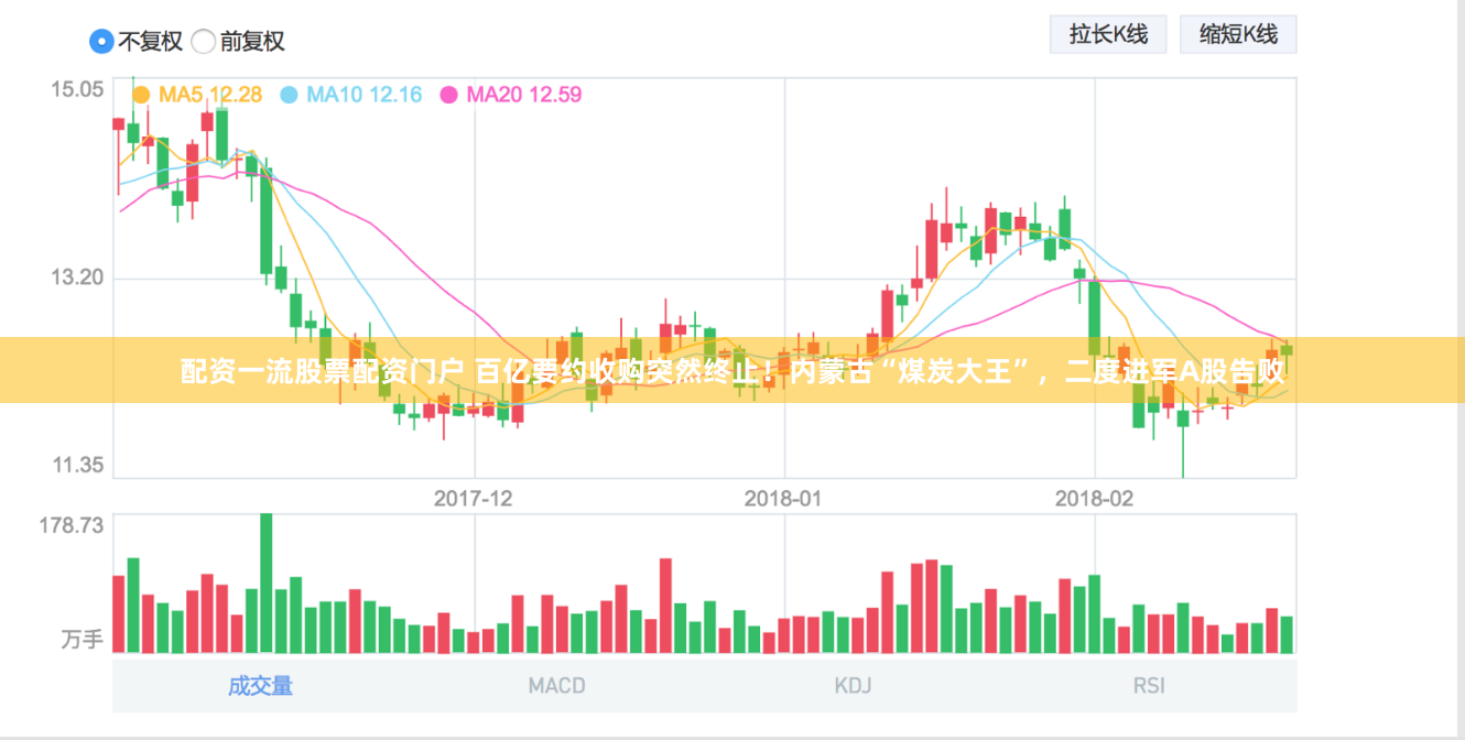 配资一流股票配资门户 百亿要约收购突然终止！内蒙古“煤炭大王”，二度进军A股告败